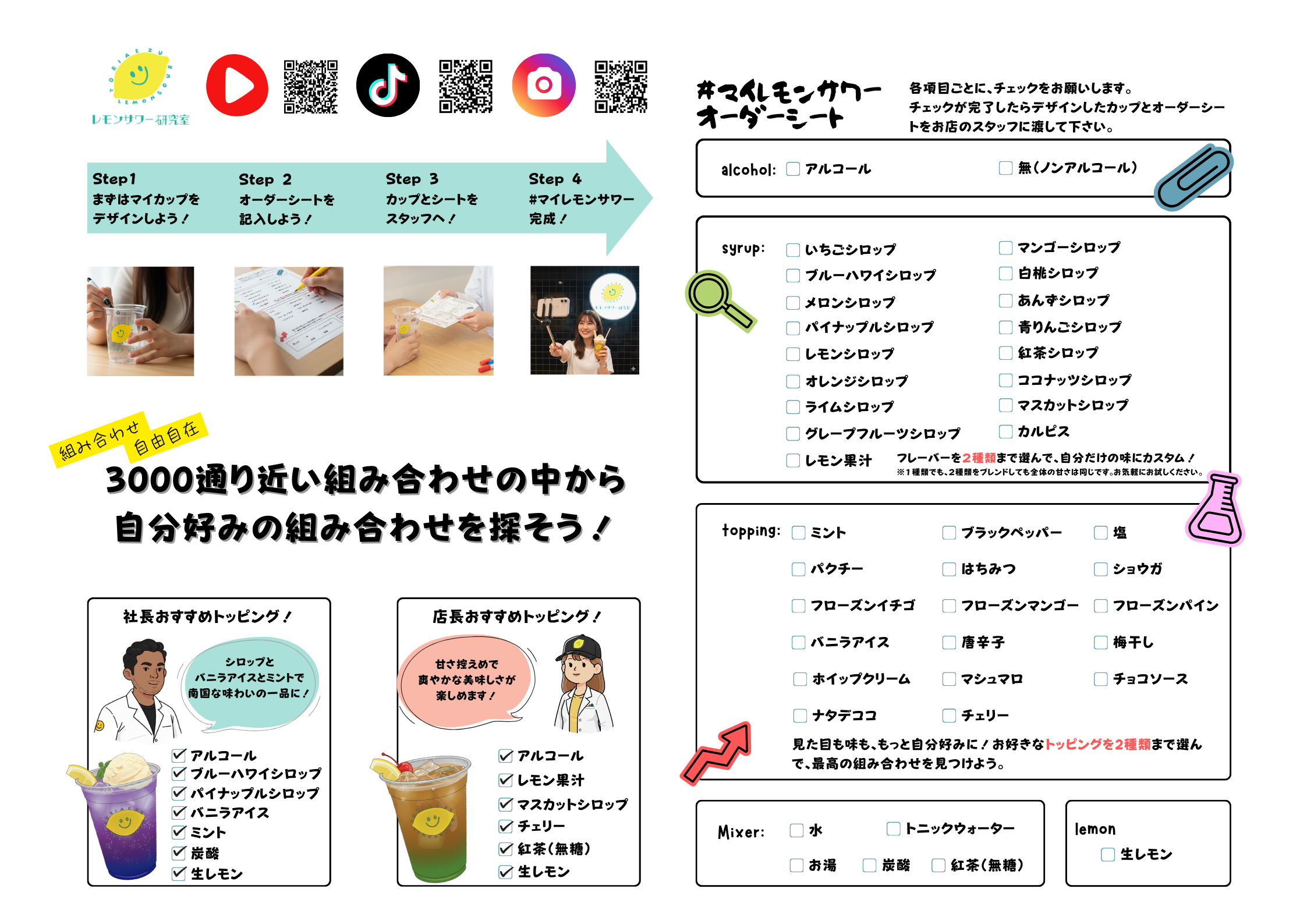 #マイレモンサワーの作り方